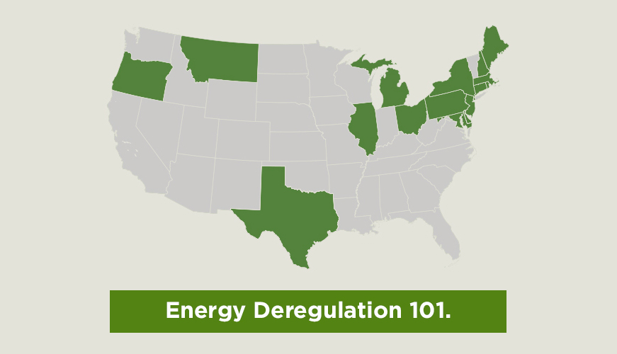 Map of the United States highlighting several states in green, including Texas and several northeastern states. Below, text reads Energy Deregulation 101 on a green background.